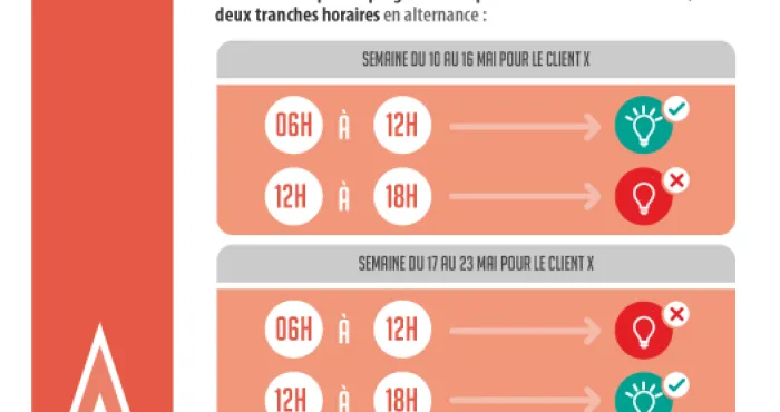 programme-de-rationnement-delectricite